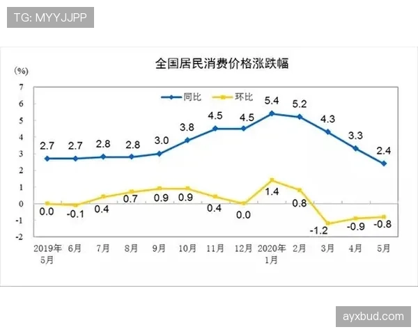 阿赫利重回顶级行列的赛季走势判断，竞争格局带来变化