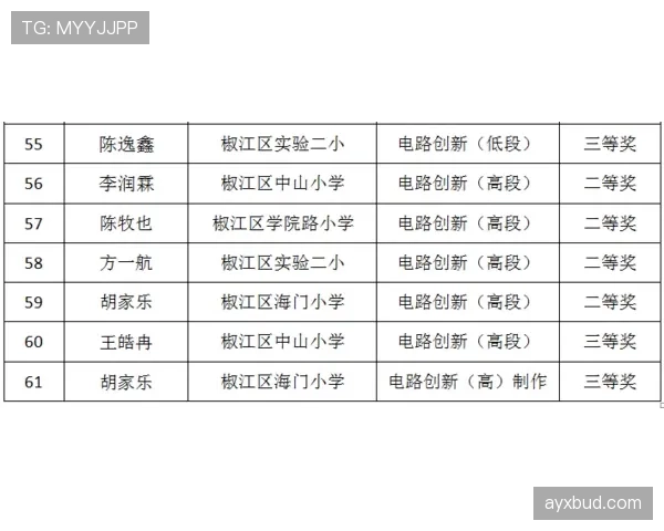 青少年比赛规则：换人名额与比赛时长的关键执行要点